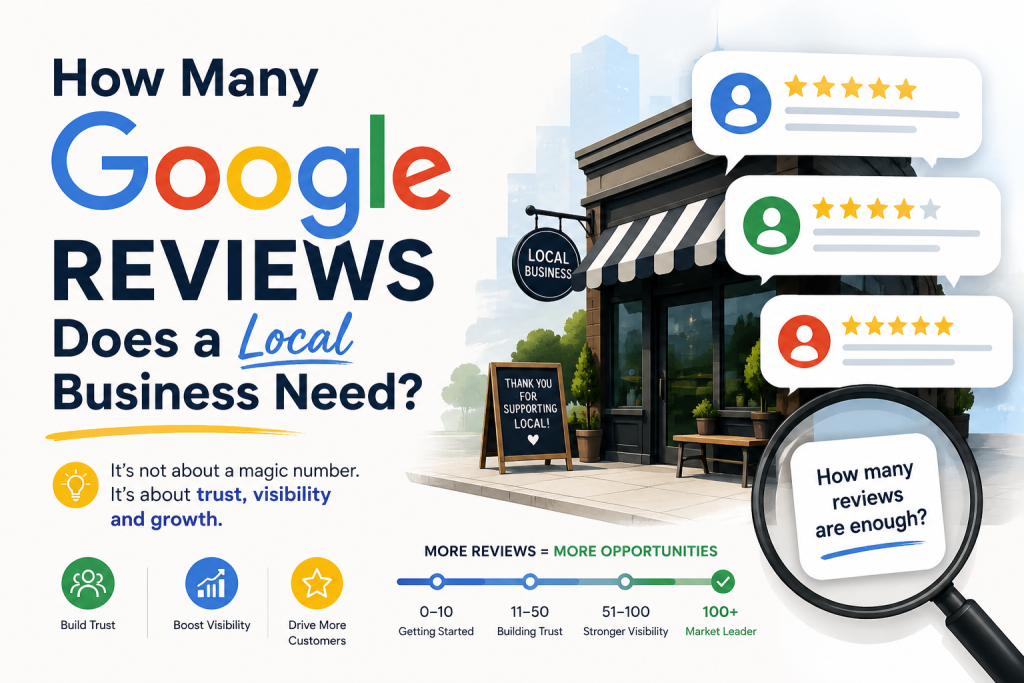How Many Google Reviews Does a Local Business Need?